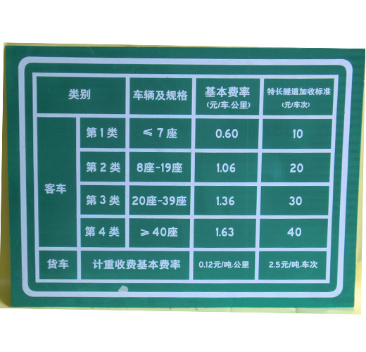 ȫ�����M(f��i)վ���M(f��i)��ʾ