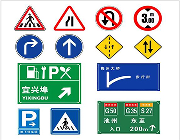 ָʾ��־��������ʲô